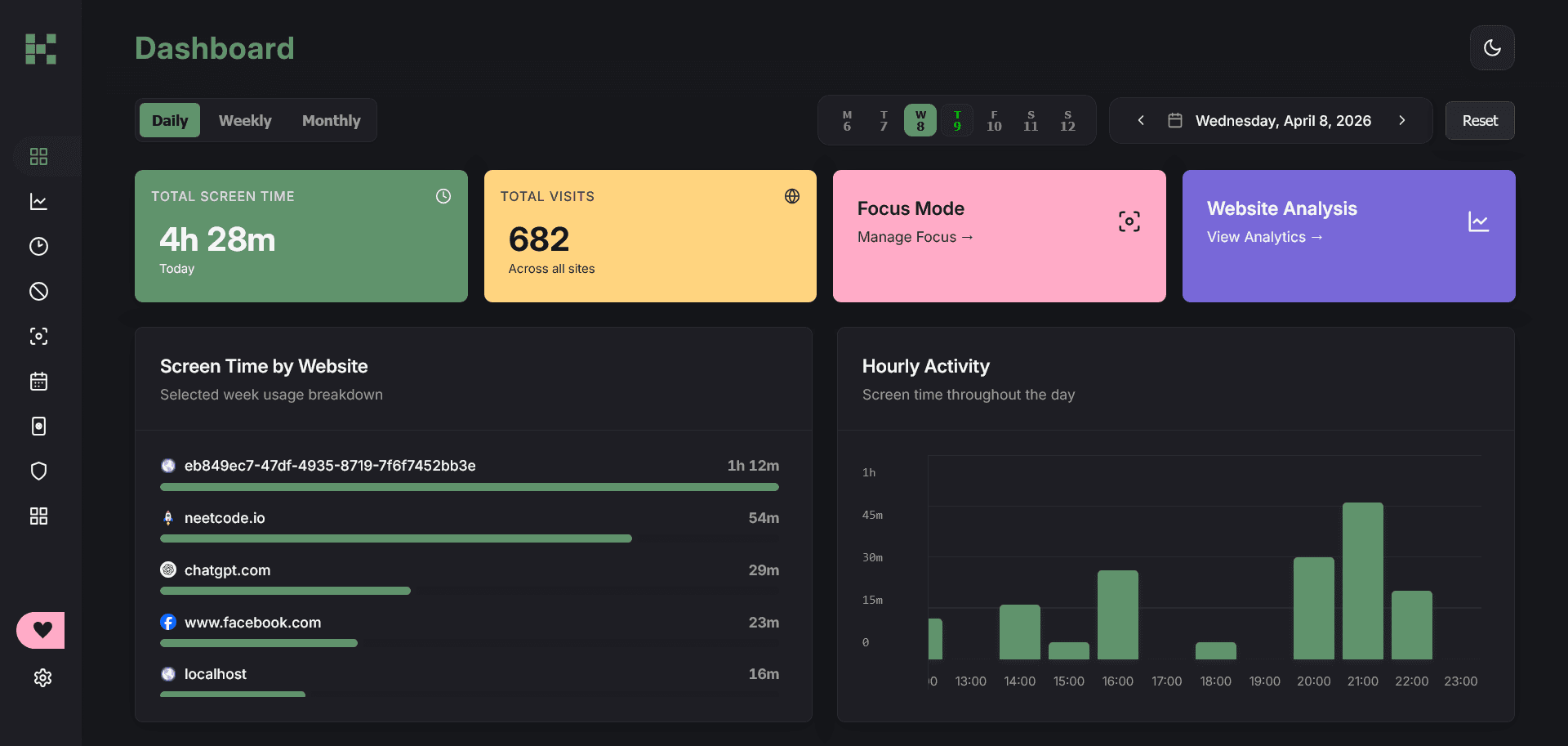 Klokd browser extension dashboard preview
