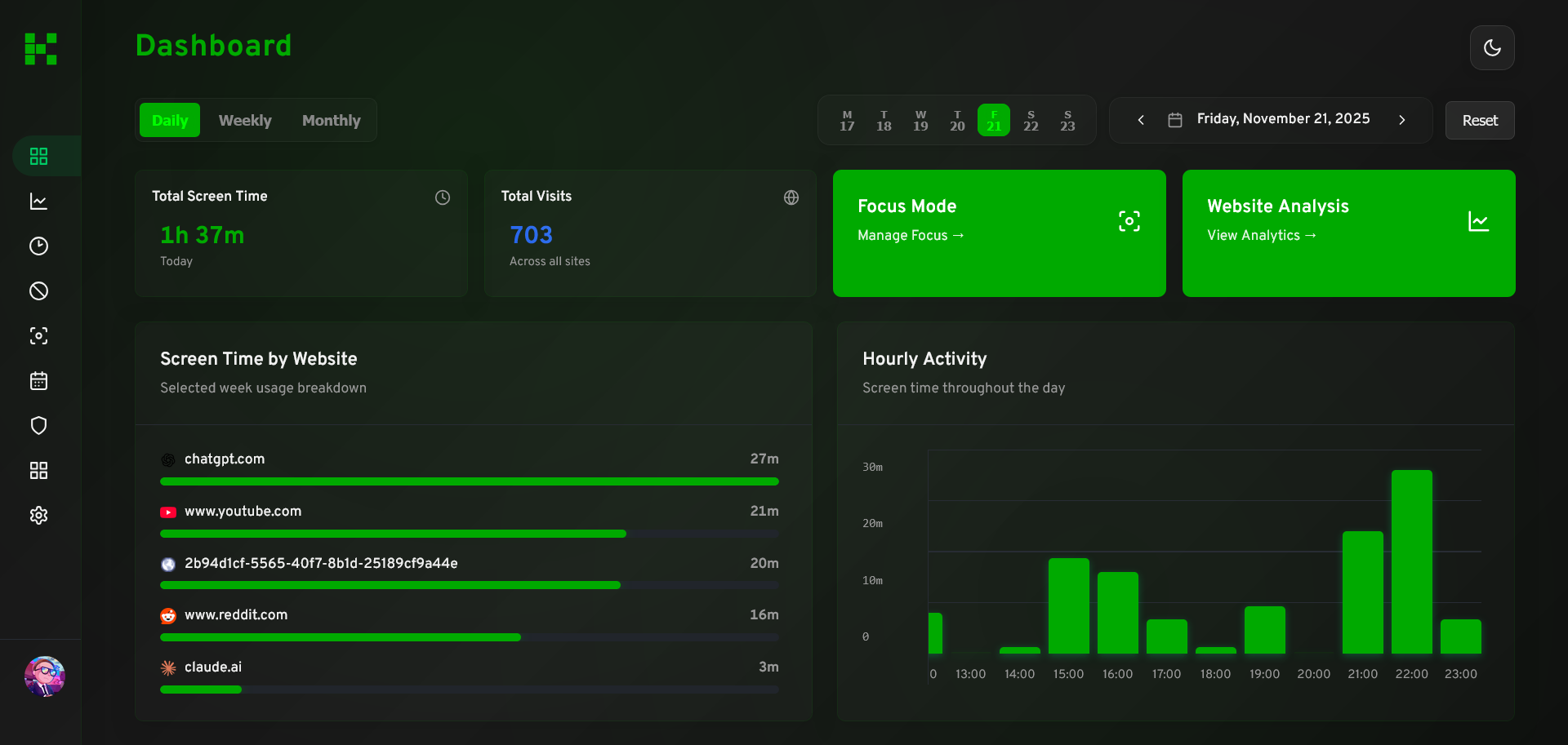 Klokd Dashboard Preview